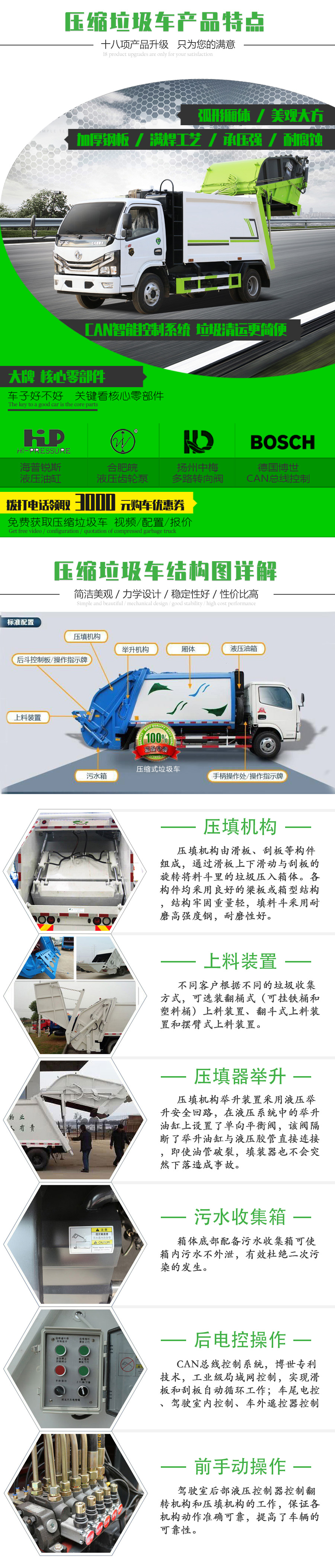 國六12方解放J6L 吊裝壓縮垃圾車